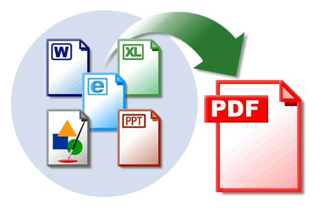 3 cách nhanh nhất để chuyển tài liệu Word sang PDF 