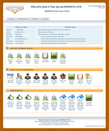 Phần mềm quản lý thực tập sinh, phần mềm quản lý tu nghiệp sinh