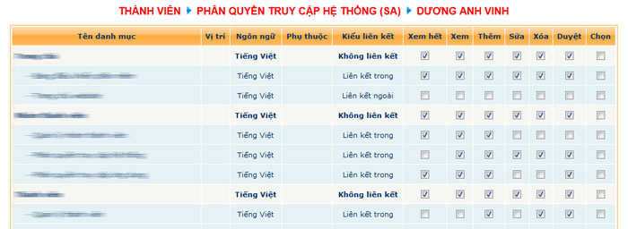 Phần mềm quản lý thực tập sinh, phần mềm quản lý tu nghiệp sinh
